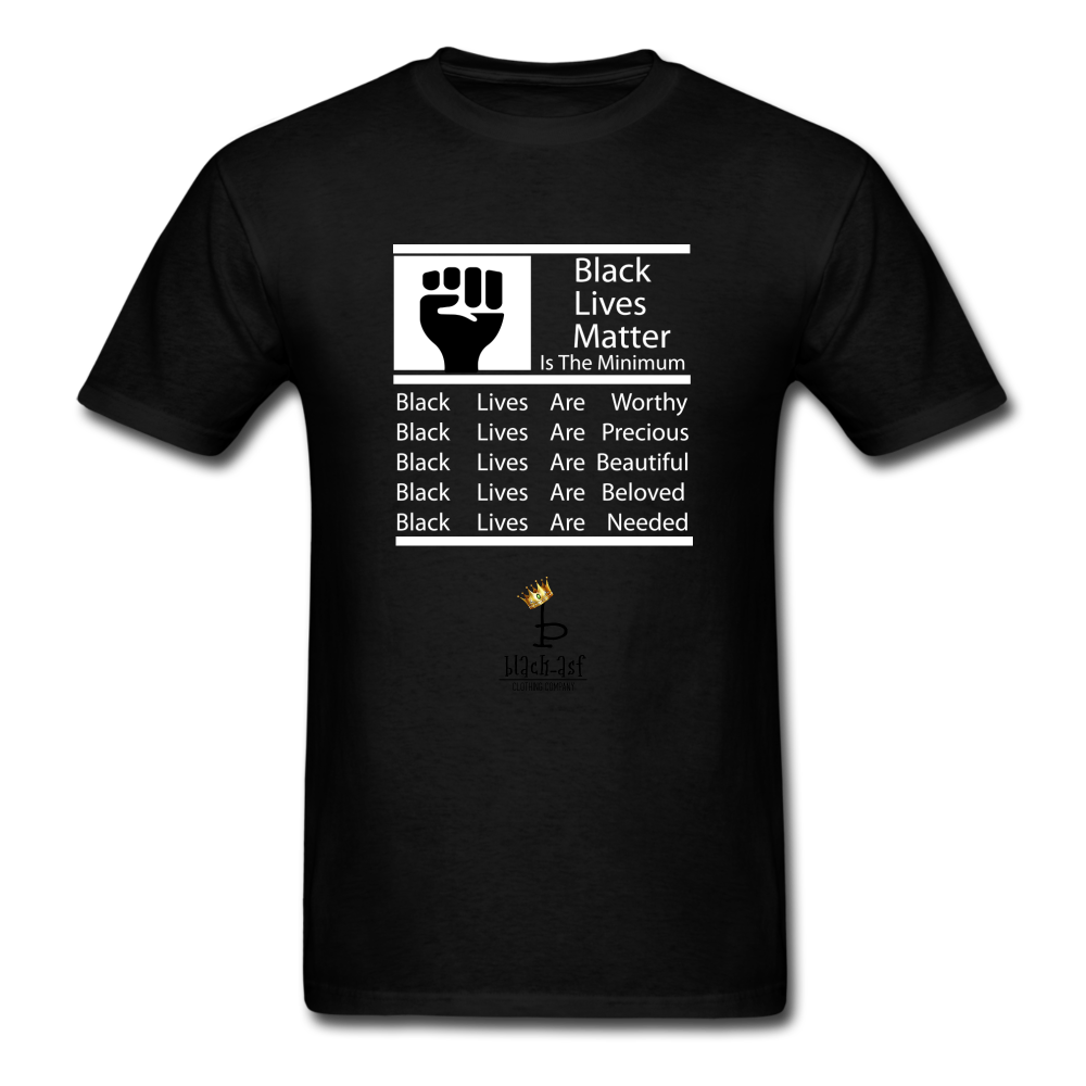 Matters is the minimum - black
