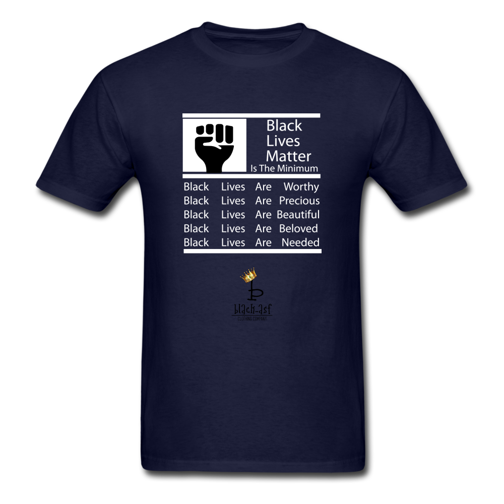 Matters is the minimum - navy